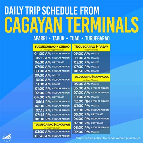 victory liner tuguegarao to dau|Daily Trip Schedule from TUGUEGARAO .